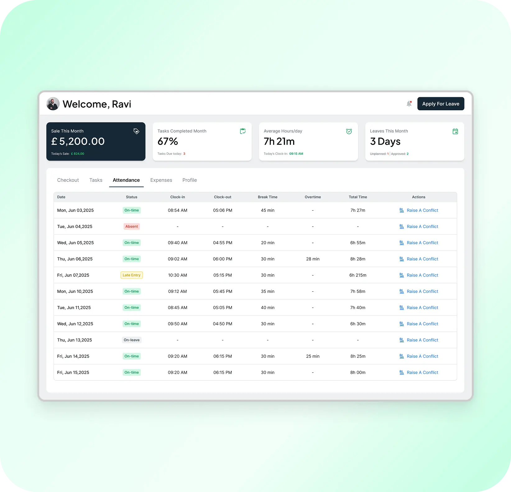 Staff Portal Dashboard