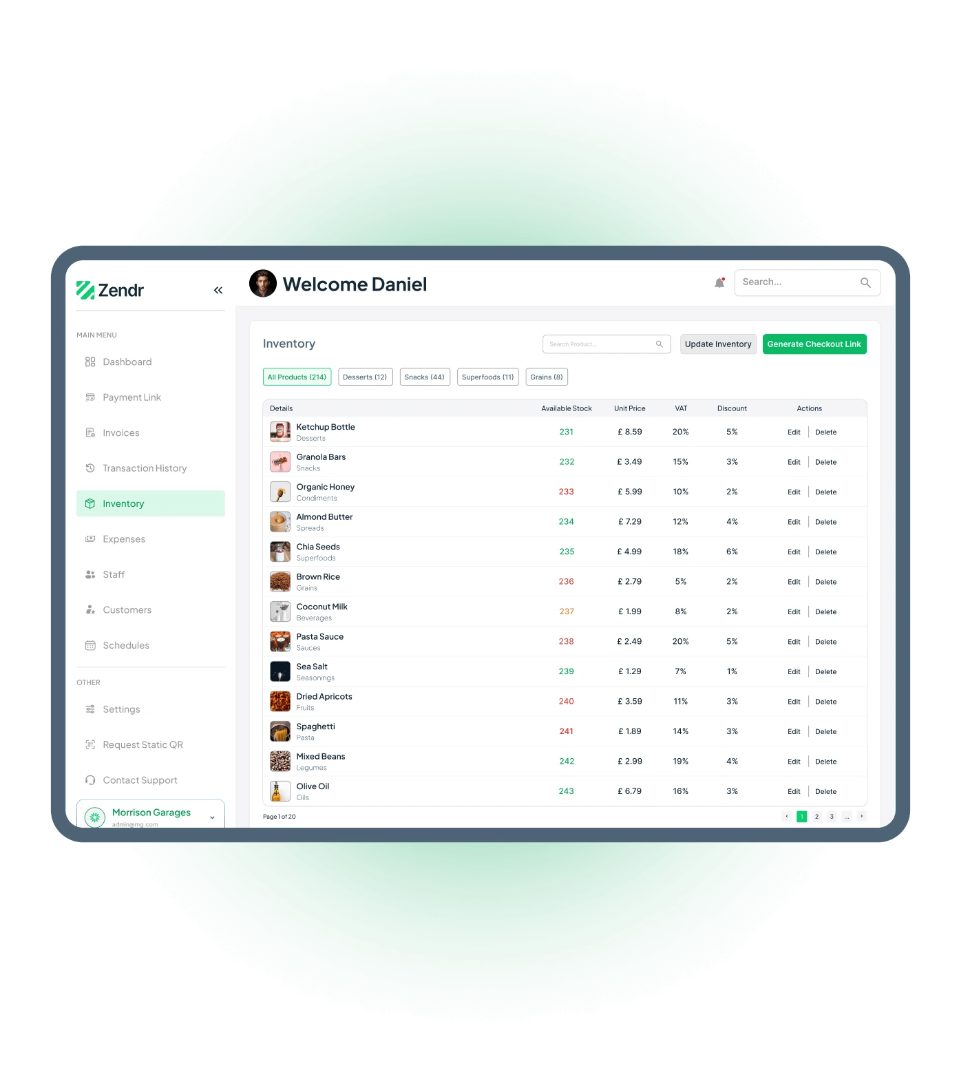 Auto-sync Sales - Dashboard screen