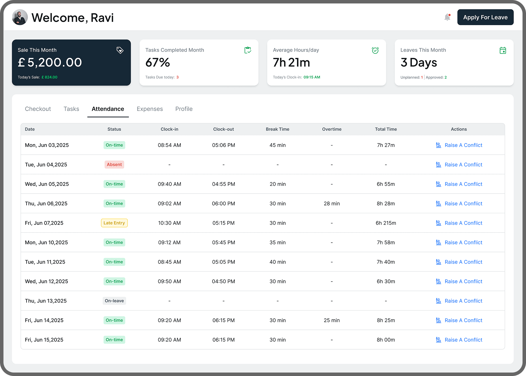 Staff Portal Task Management