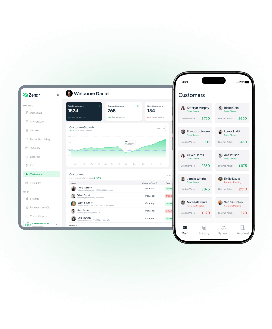 Customer Insights