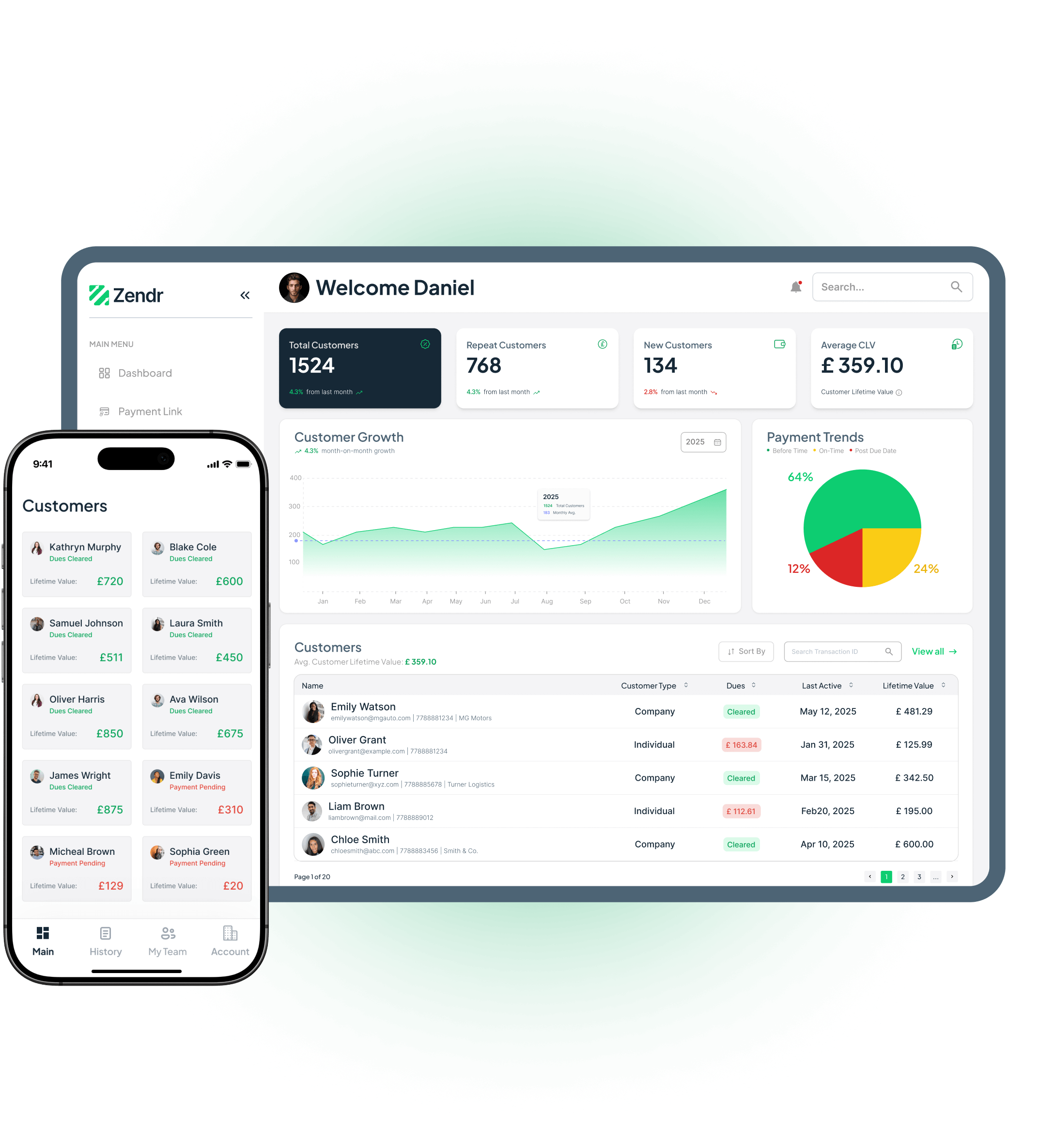 Customer Insights
